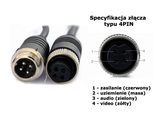 4pin-specyfikacja.png