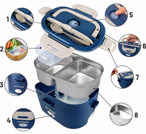 BOX_Hot-Dinner-Launchbox-blue-schemat.jpg